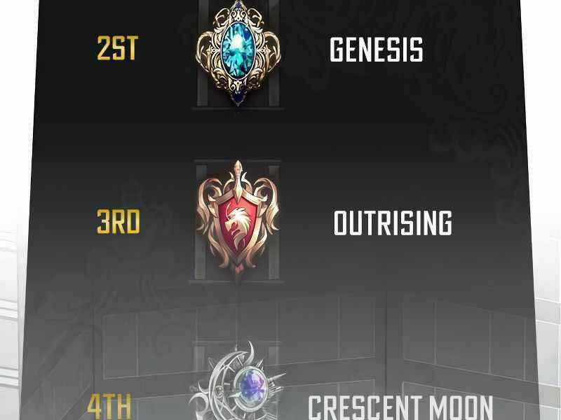 Trở Lại Thành Người Chơi Chapter 54 trang 153