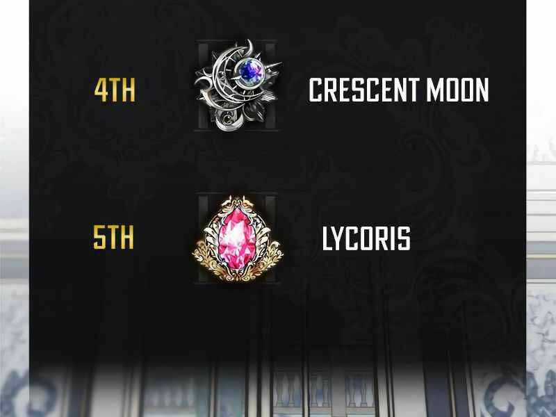 Trở Lại Thành Người Chơi Chapter 54 trang 2