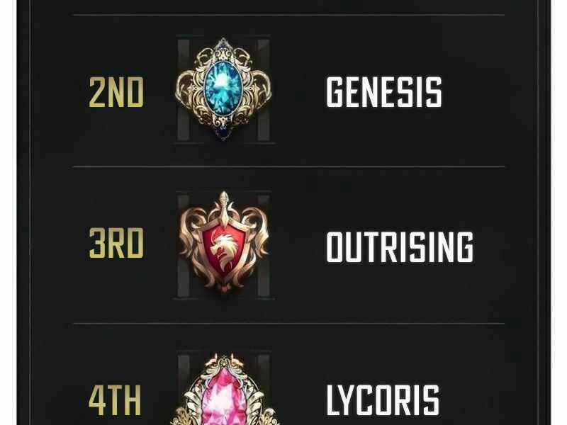 Trở Lại Thành Người Chơi Chapter 60 trang 184