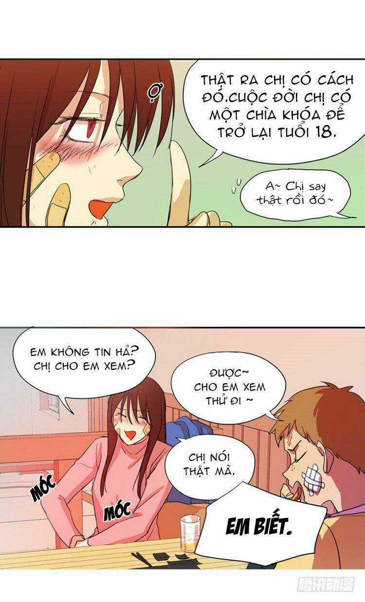 Trở Lại Tuổi Mười Mấy Chapter 14 trang 14
