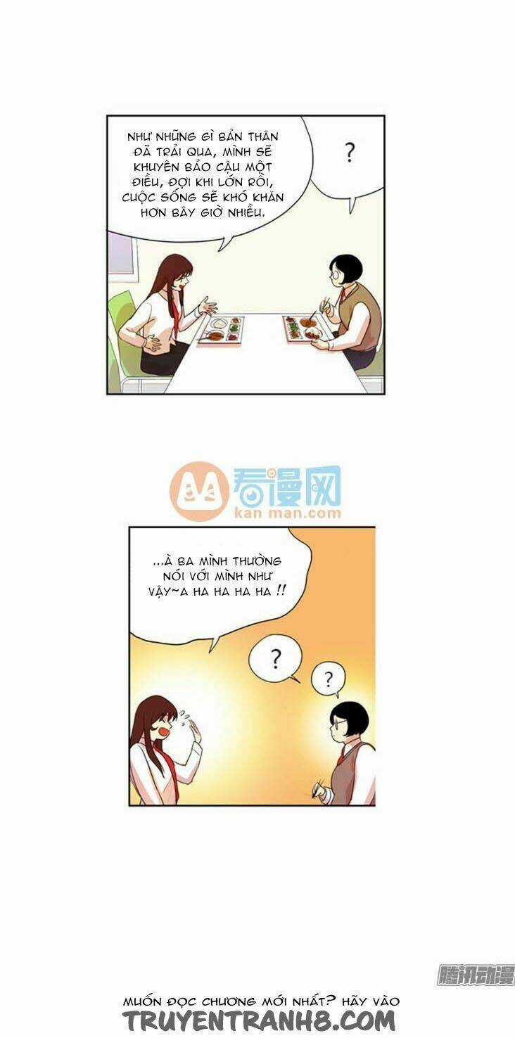 Trở Lại Tuổi Mười Mấy Chapter 31 trang 7