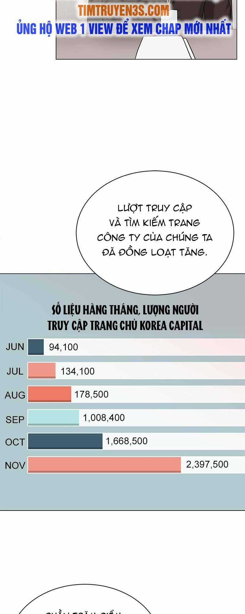 Trợ Lí Siêu Sao Chapter 40 trang 71