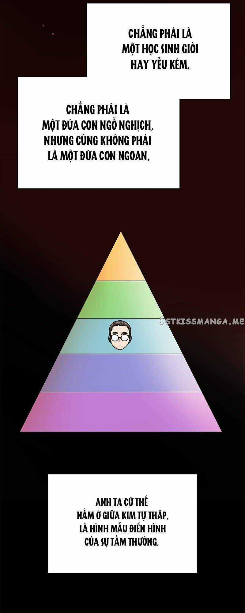 Trợ Lí Siêu Sao Chapter 46 trang 3