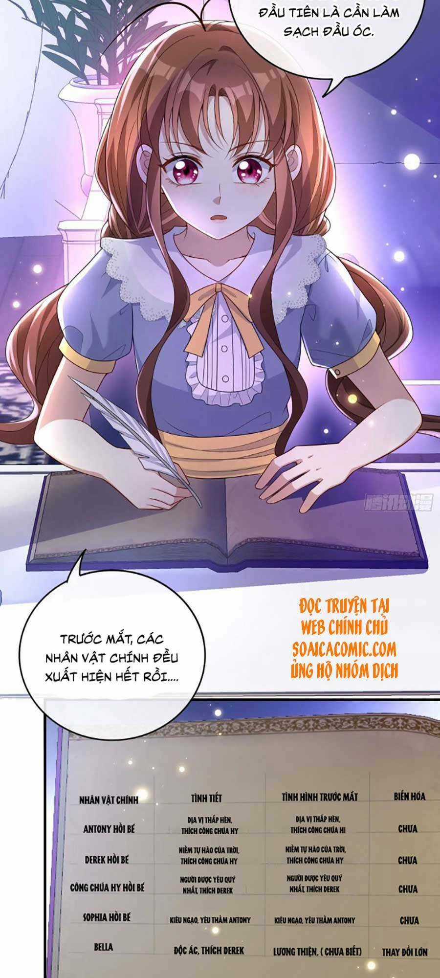 Trở Thành Bạch Nguyệt Quang Của Phản Diện Hắc Hóa Chapter 43 trang 11