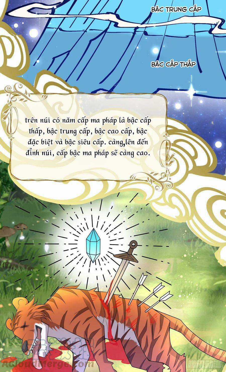 Trở Thành Bạch Nguyệt Quang Của Phản Diện Hắc Hóa Chapter 59 trang 16