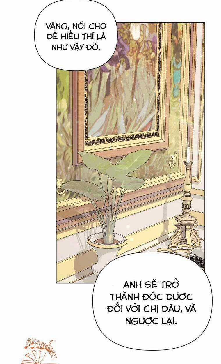 Trở Thành Cô Vợ Khế Ước Của Nhân Vật Phản Diện Chapter 40 trang 30