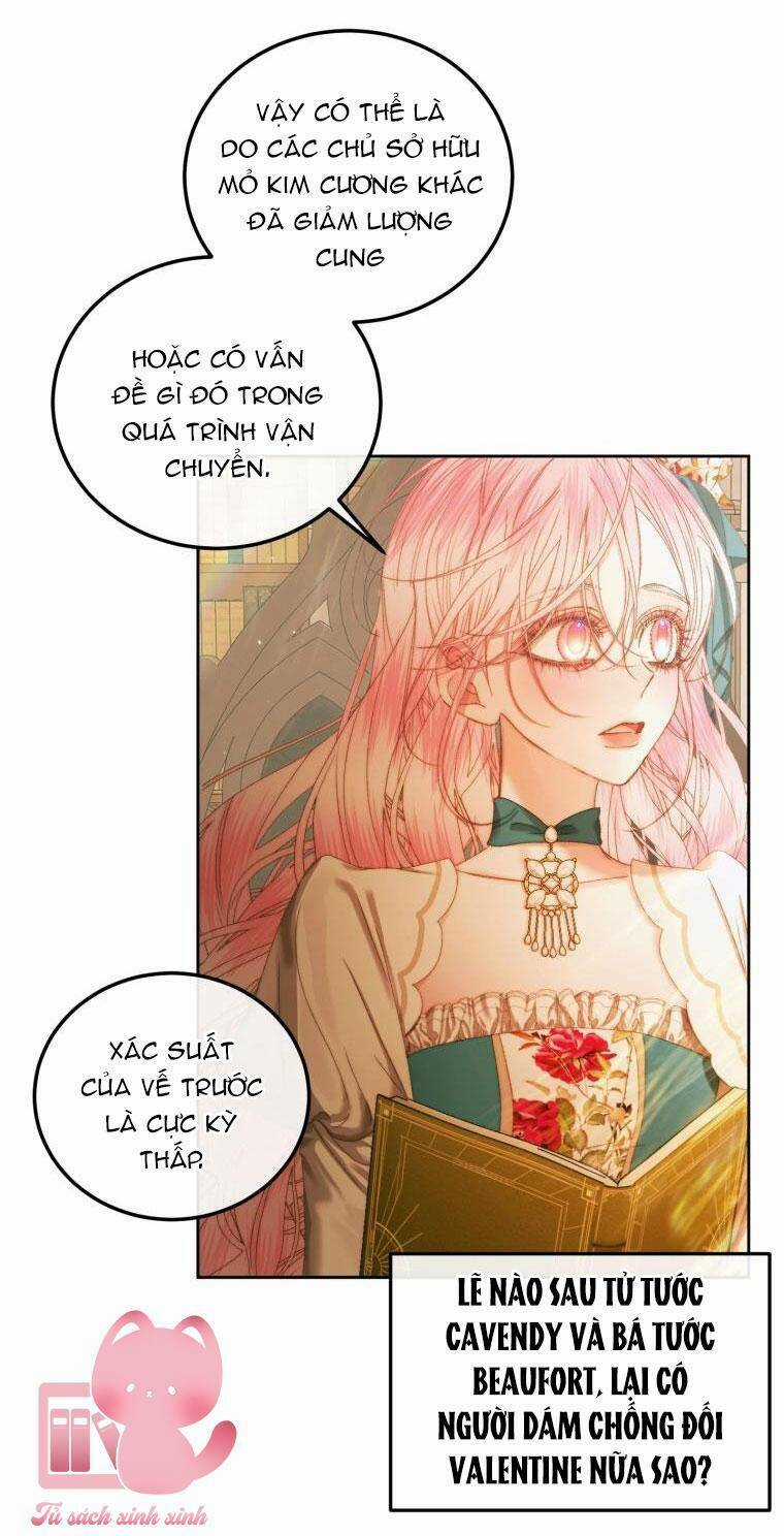 Trở Thành Cô Vợ Khế Ước Của Nhân Vật Phản Diện Chapter 60 trang 38