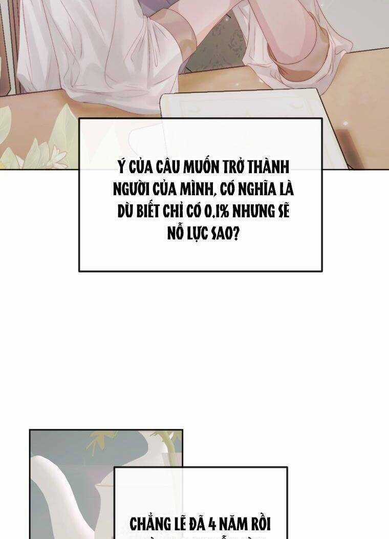 Trở Thành Cô Vợ Khế Ước Của Nhân Vật Phản Diện Chapter 67 trang 56