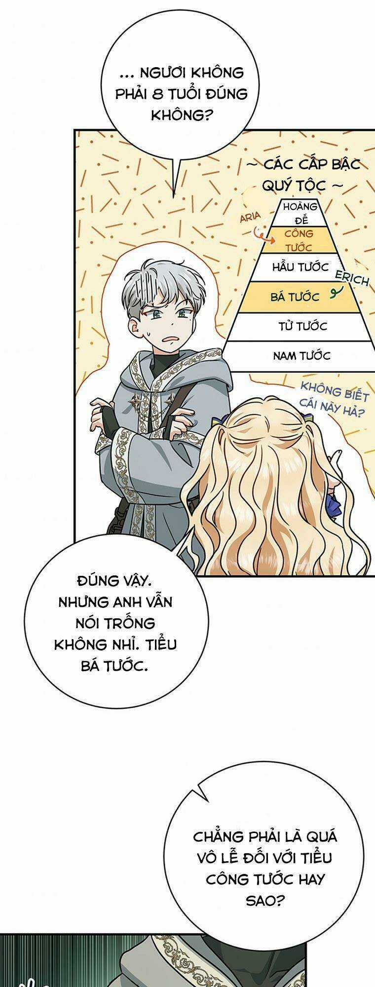 Trở Thành Cứu Tinh Của Nhân Vật Chính Chapter 11 trang 53