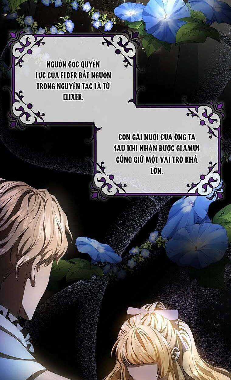 Trở Thành Cứu Tinh Của Nhân Vật Chính Chapter 24 trang 60