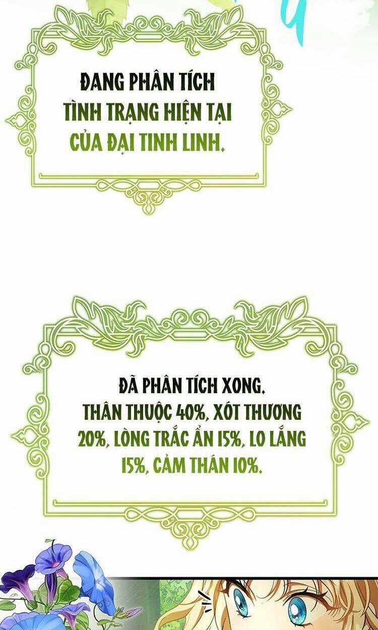 Trở Thành Cứu Tinh Của Nhân Vật Chính Chapter 28 trang 56