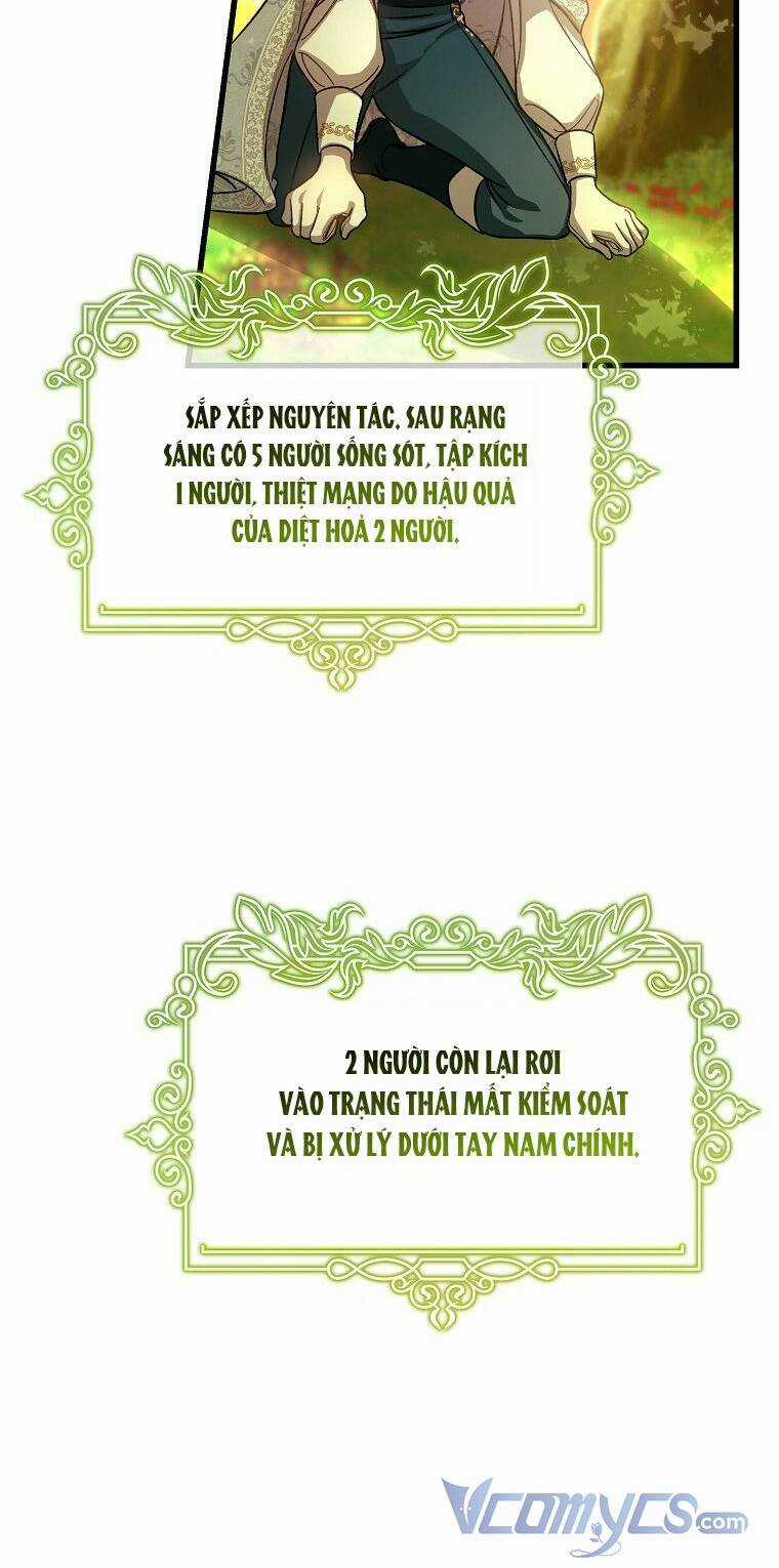 Trở Thành Cứu Tinh Của Nhân Vật Chính Chapter 34 trang 50