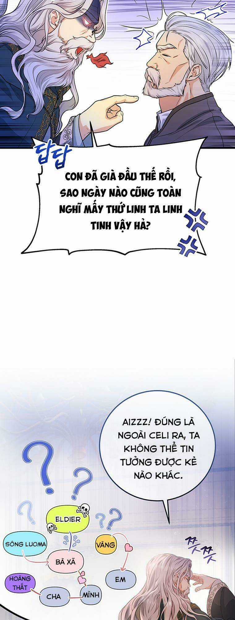 Trở Thành Cứu Tinh Của Nhân Vật Chính Chapter 7 trang 10