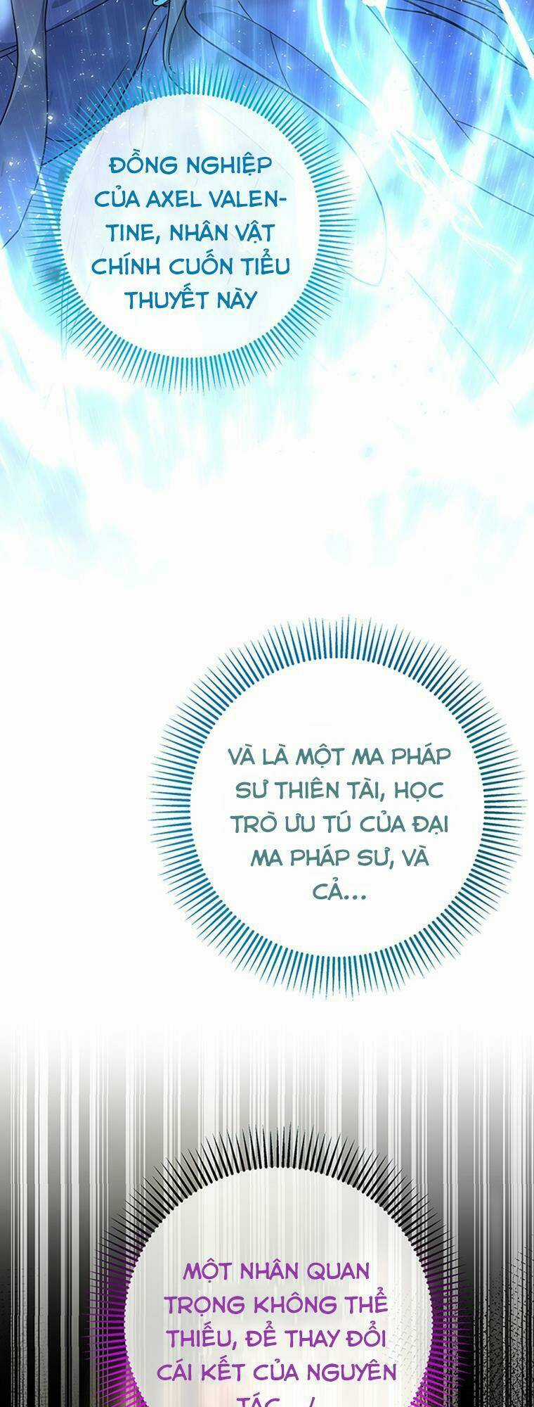 Trở Thành Cứu Tinh Của Nhân Vật Chính Chapter 7 trang 51