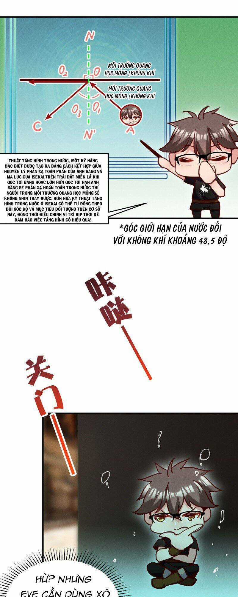 Trở Thành Đạo Sư Dũng Sĩ Chapter 33 trang 7