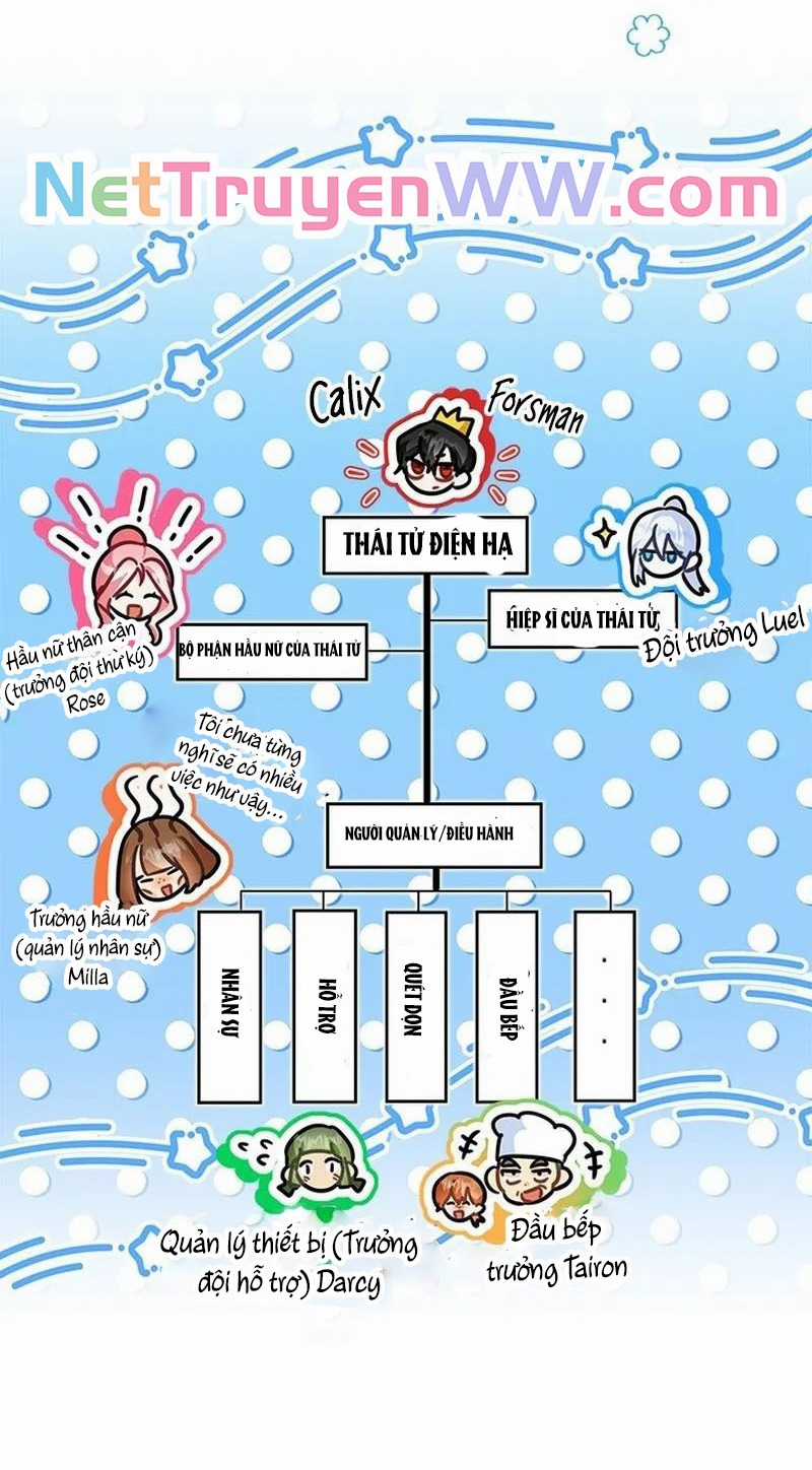 Trở Thành Hầu Nữ Của Bạo Chúa Chapter 41 trang 70