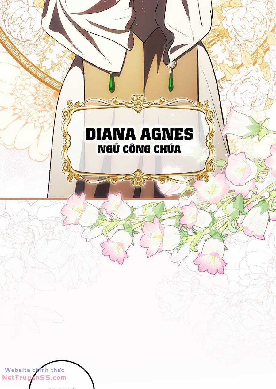 Trở Thành Hoàng Tử Út Trong Tiểu Thuyết Chapter 25 trang 74