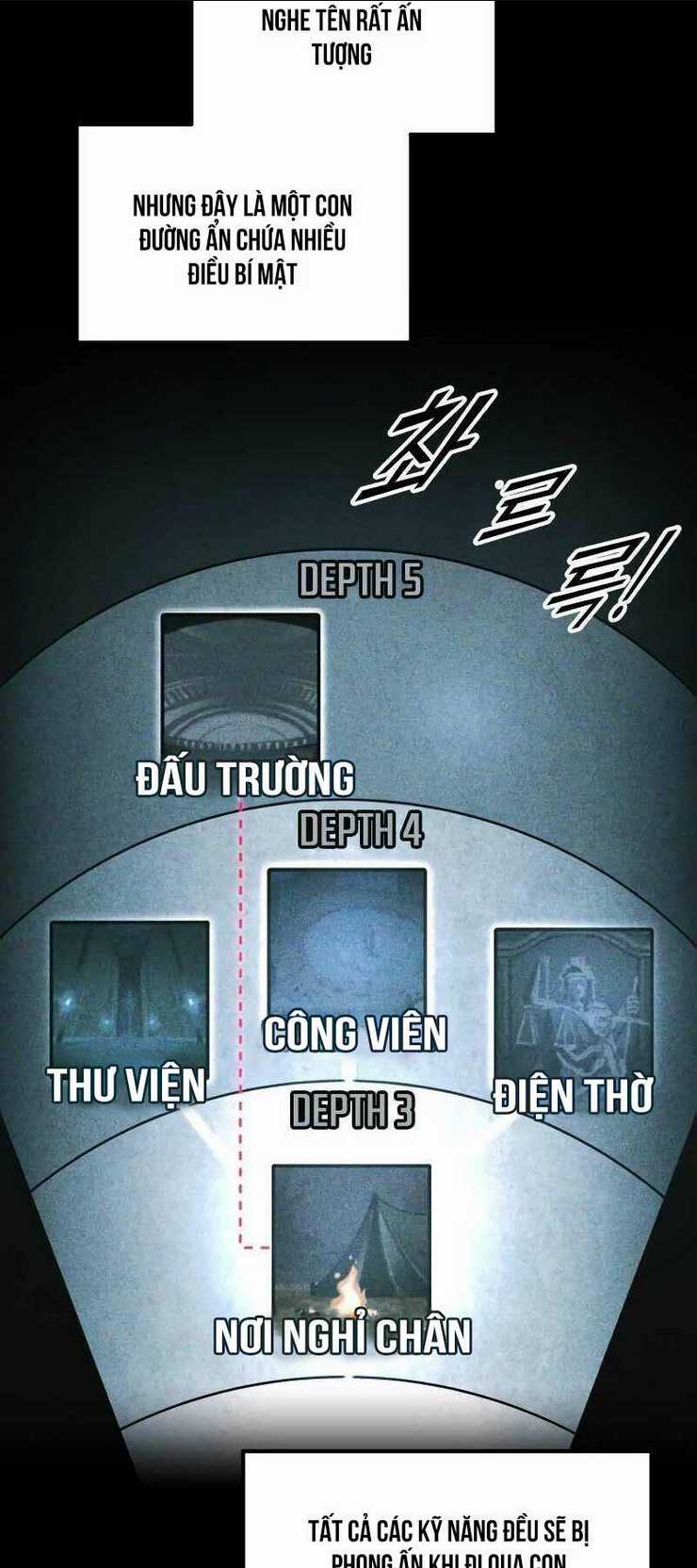 Trở Thành Hung Thần Trong Trò Chơi Thủ Thành Chapter 86 trang 29