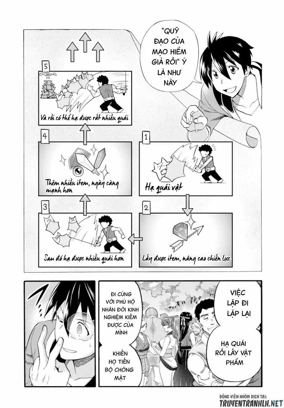 Trở Thành Lãnh Chúa Sau Khi Bị Đuổi Khỏi Hội Mạo Hiểm Chapter 25 trang 27