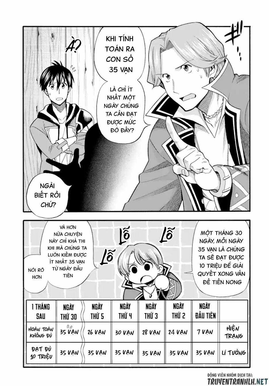 Trở Thành Lãnh Chúa Sau Khi Bị Đuổi Khỏi Hội Mạo Hiểm Chapter 25 trang 7