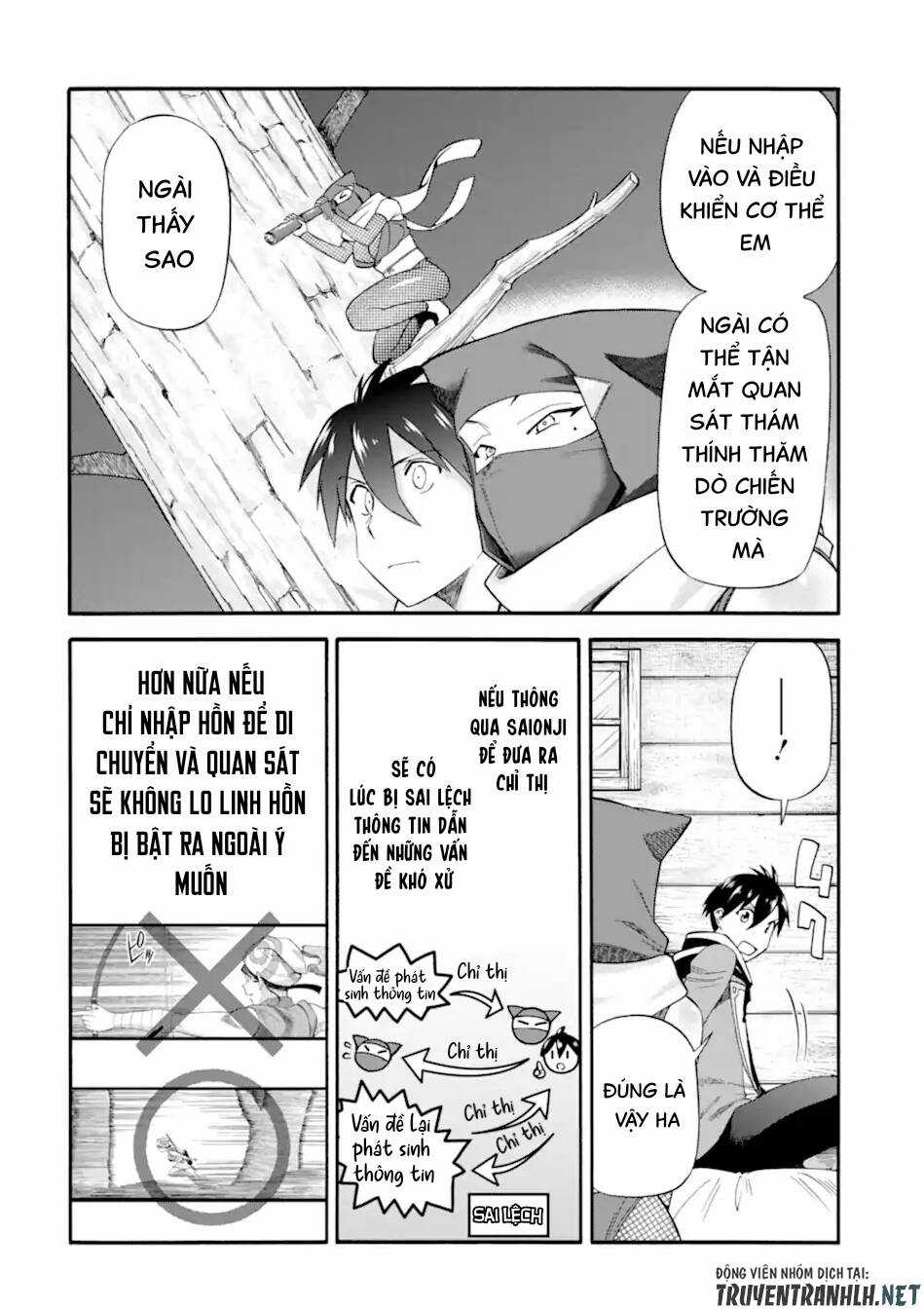 Trở Thành Lãnh Chúa Sau Khi Bị Đuổi Khỏi Hội Mạo Hiểm Chapter 26 trang 31