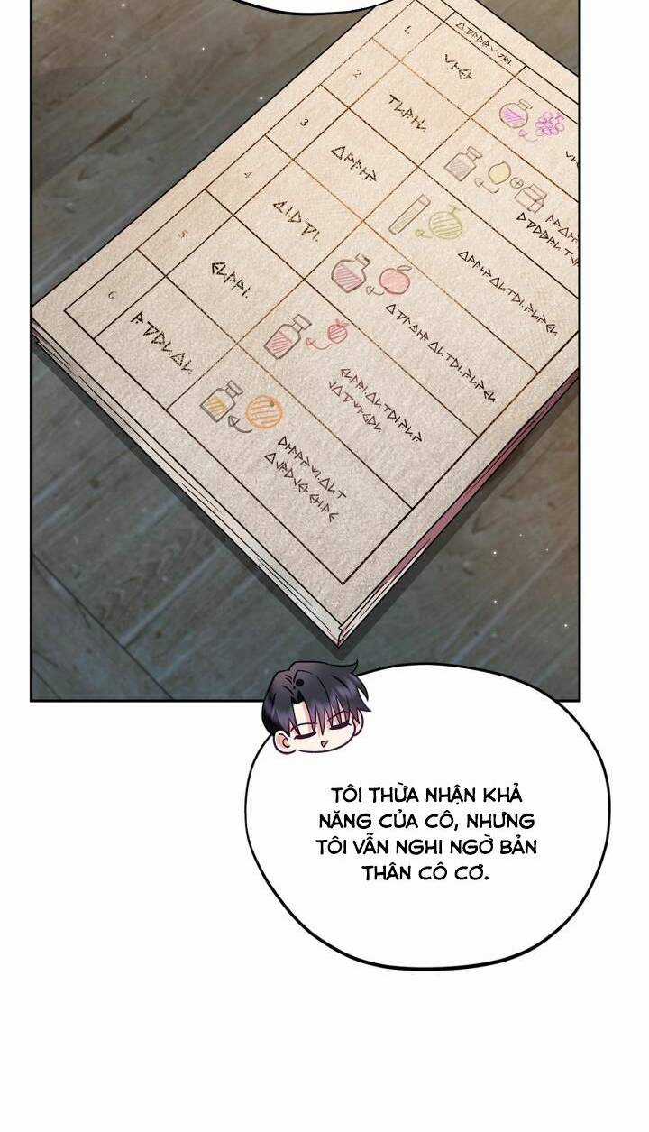 trở thành người giám định chất độc cho thế lực hắc ám Chapter 5 trang 22