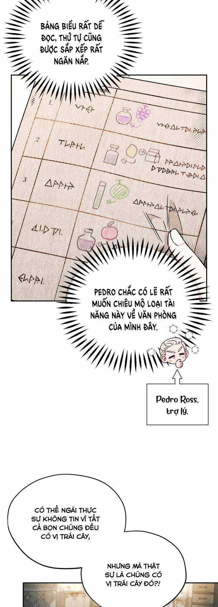 trở thành người giám định chất độc cho thế lực hắc ám Chapter 5 trang 8