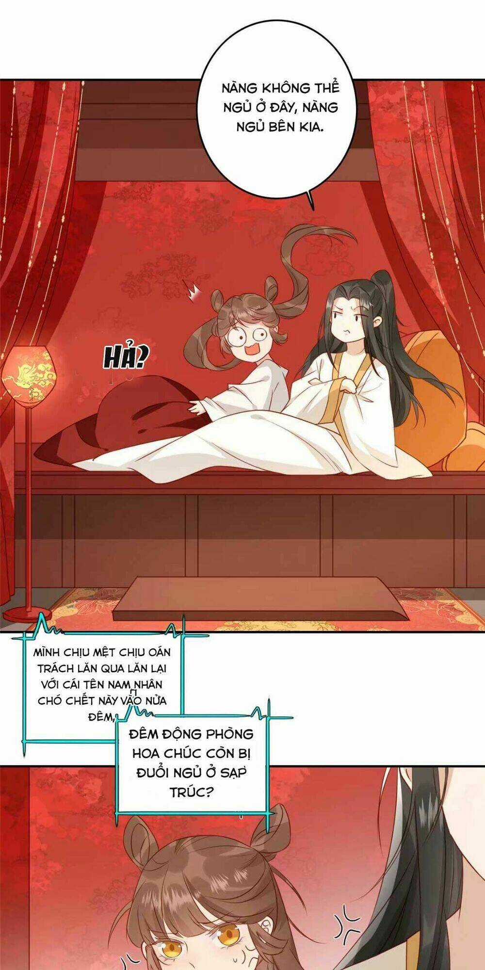 Trở Thành Nữ Phụ Ác Độc Chinh Phục Vương Gia Chapter 4 trang 23