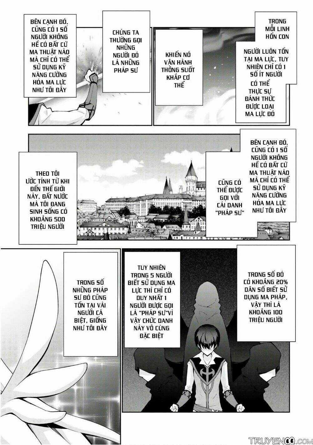 Trở Thành Pháp Sư Ở Thế Giới Mới Chapter 17 trang 6