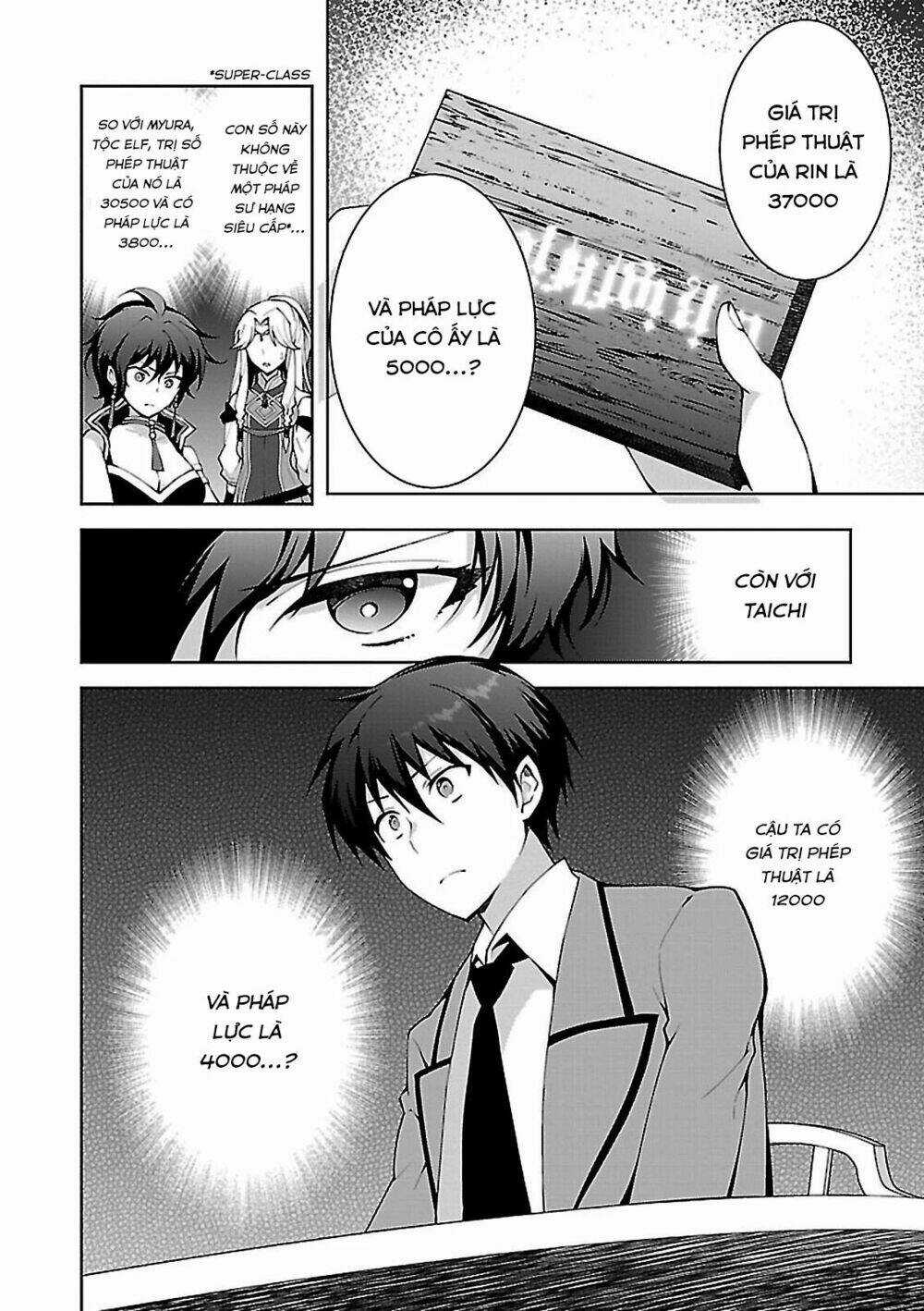 Trở Thành Pháp Sư Ở Thế Giới Mới Chapter 2 trang 11