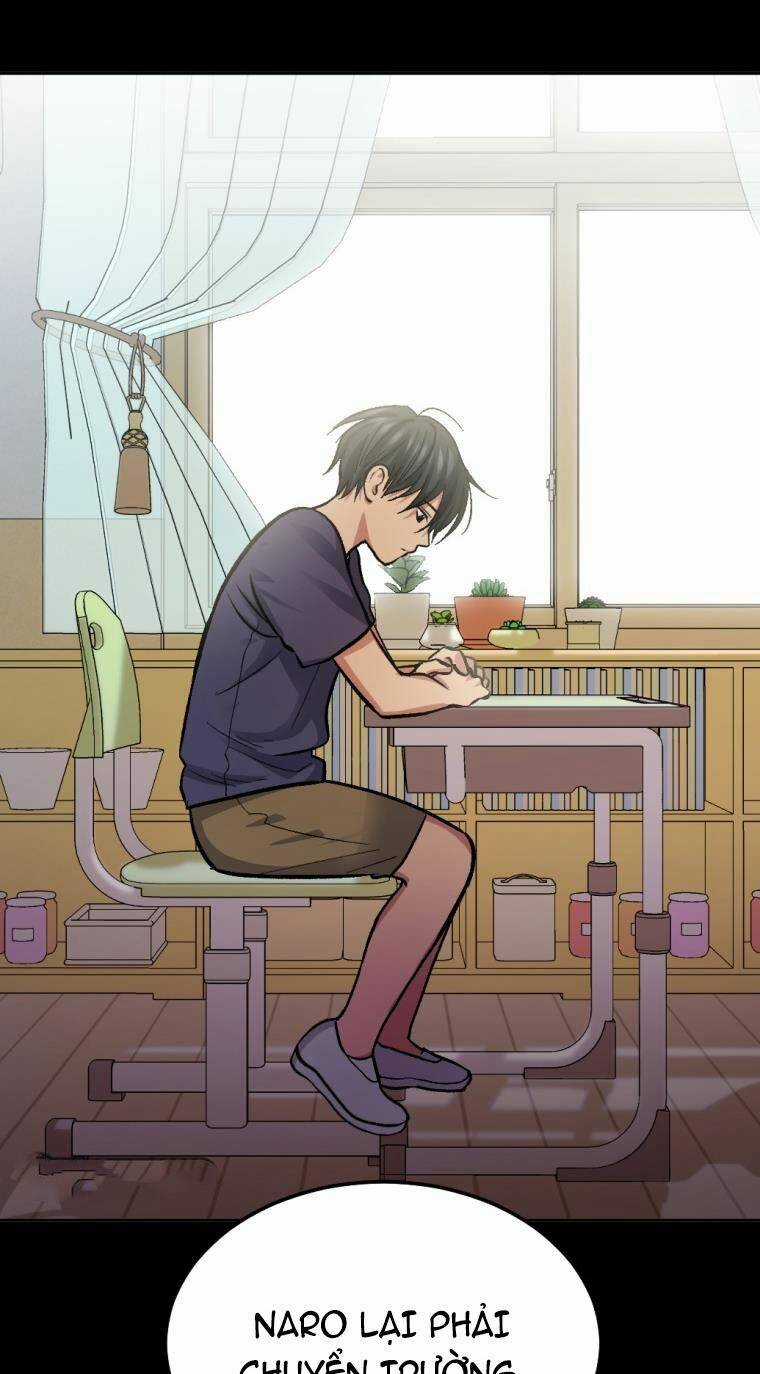 Trở Thành Quái Vật Chapter 4 trang 74