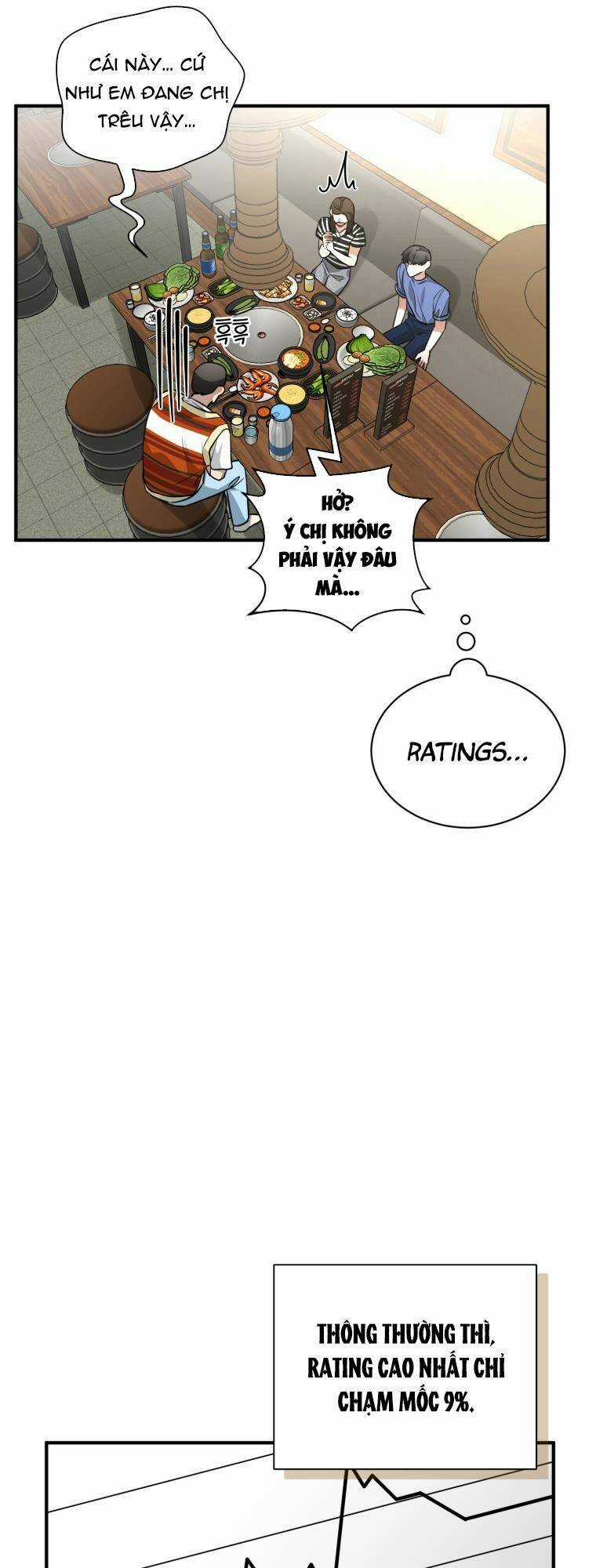 Trở Thành Siêu Diễn Viên Chỉ Bằng Việc Đọc Sách Chapter 34 trang 51