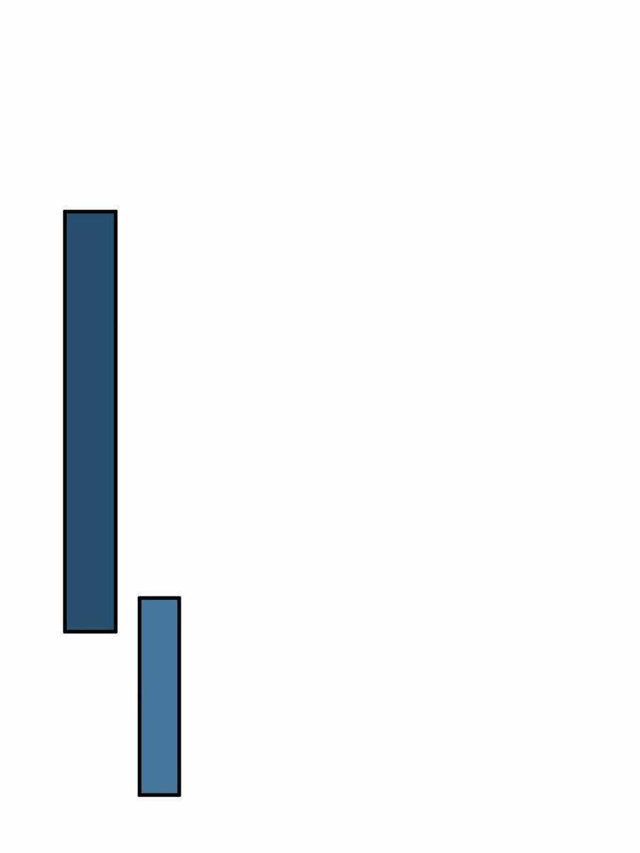 Trở Thành Tài Phiệt Nhờ Game Chapter 7 trang 15