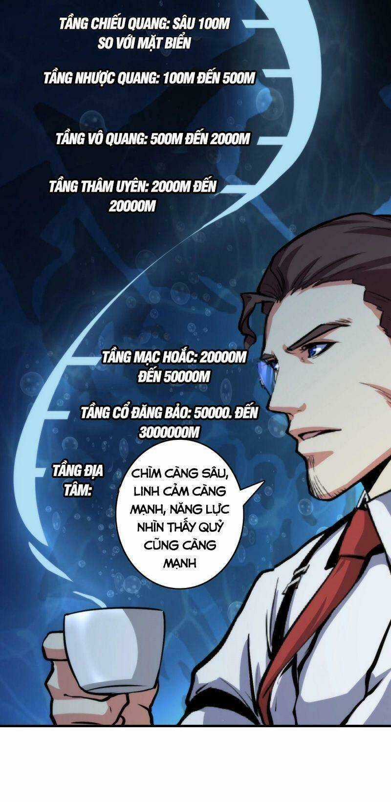 Trở Thành Thần Chủ Cthulhu Chapter 17 trang 26