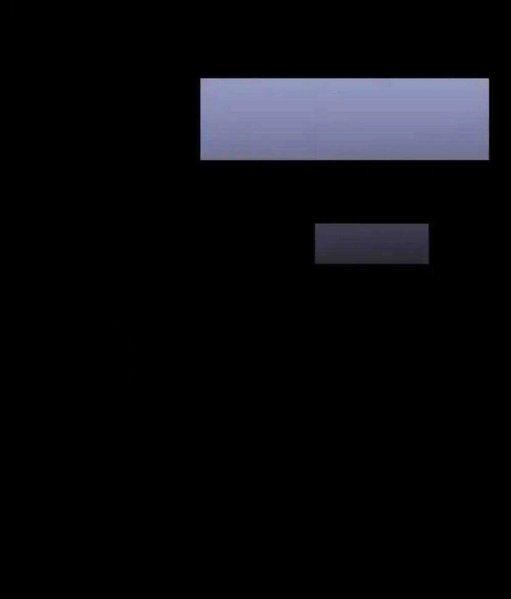 Trở Thành Thần Chủ Cthulhu Chapter 241.2 trang 68