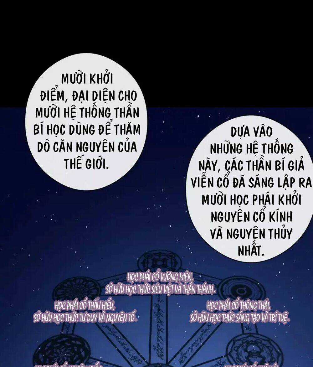 Trở Thành Thần Chủ Cthulhu Chapter 52.5 trang 29
