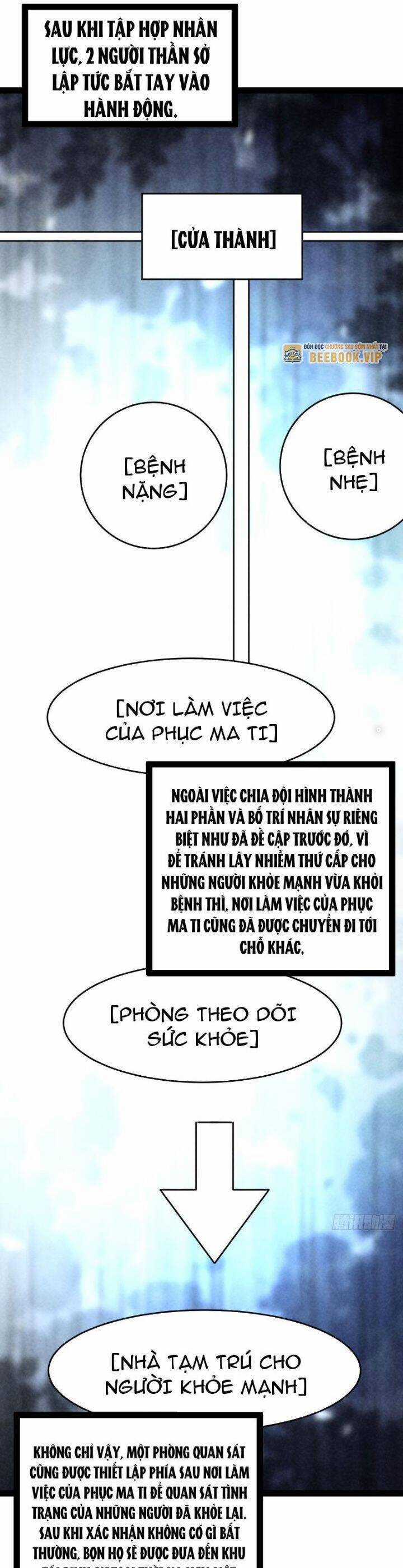 Trở Thành Tiên Bắt Đầu Từ Việc Xuyên Không Thành... Heo Chapter 41 trang 16