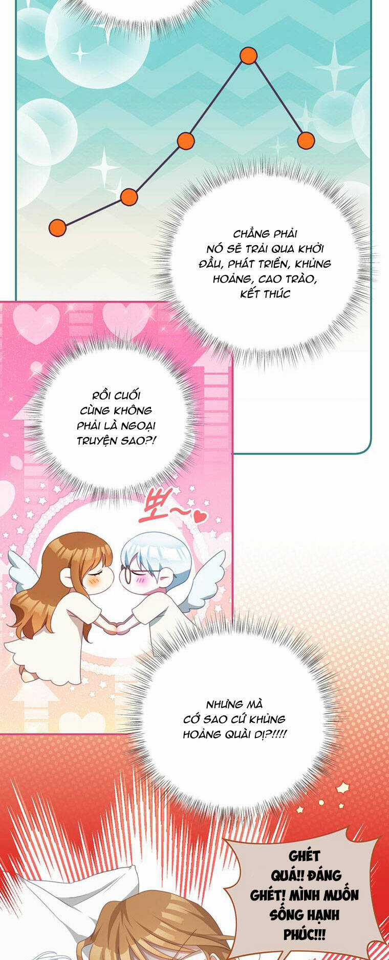 Trở Thành Tình Địch Của Các Nam Chính Chapter 100.1 trang 21