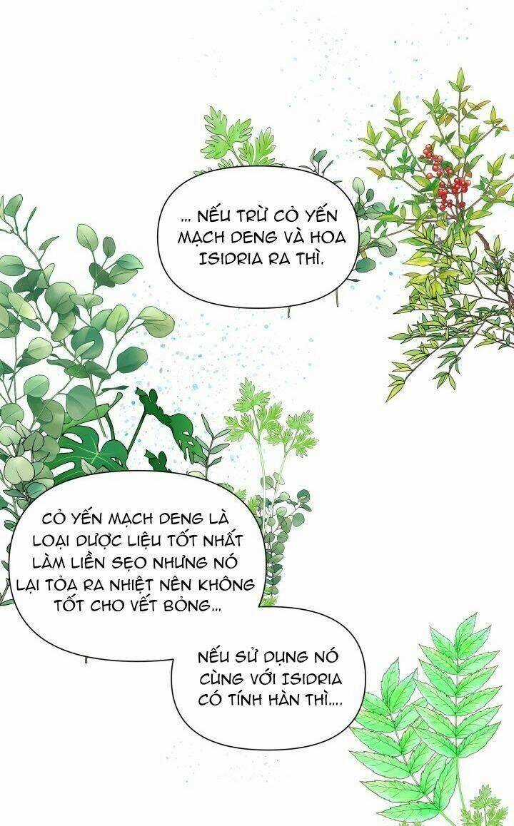 Trở Thành Vợ Của Nam Chính Phế Vật Chapter 4 trang 20