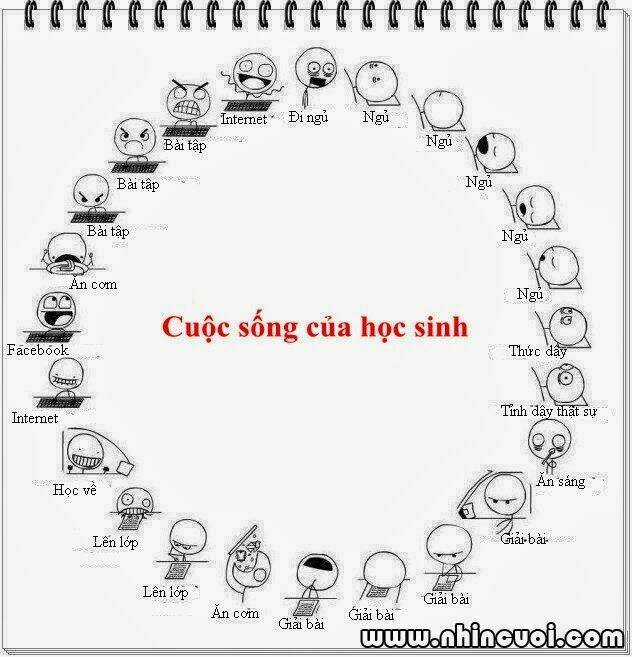 Troll Bựa Hài Chapter 11 trang 2