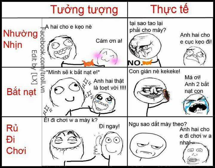 Troll Bựa Hài Chapter 4 trang 3