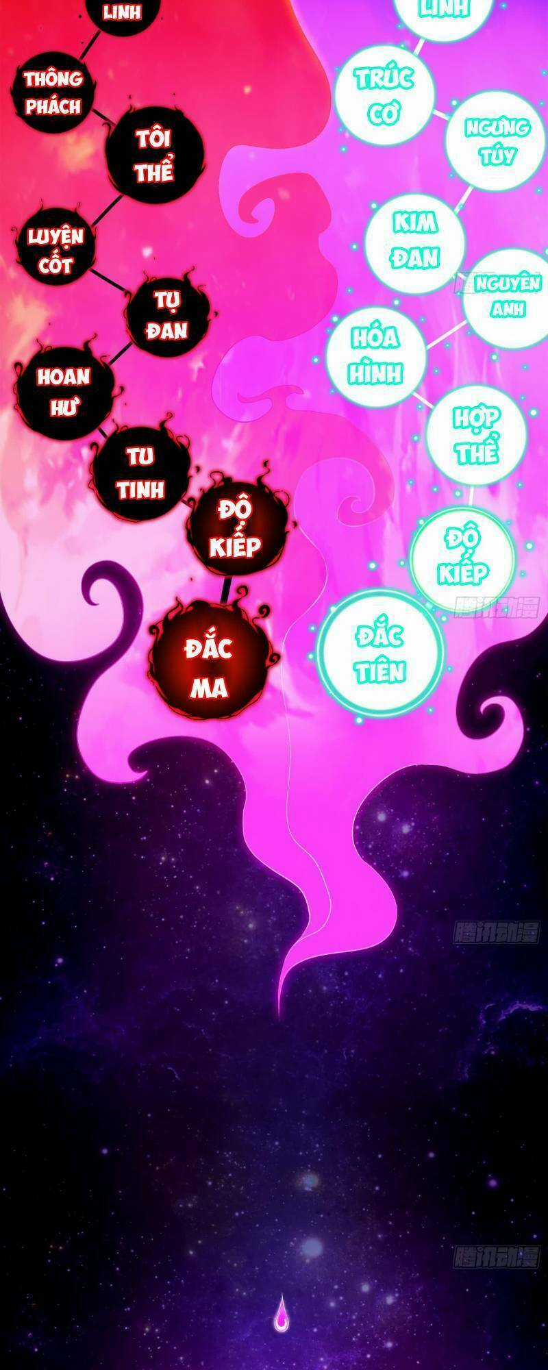 Trọng Sinh Chi Ma Tôn Đương Đạo Chapter 26 trang 8