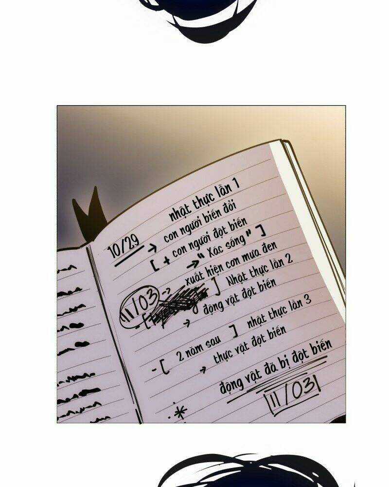 Trọng Sinh Mạc Thế Chapter 106 trang 106