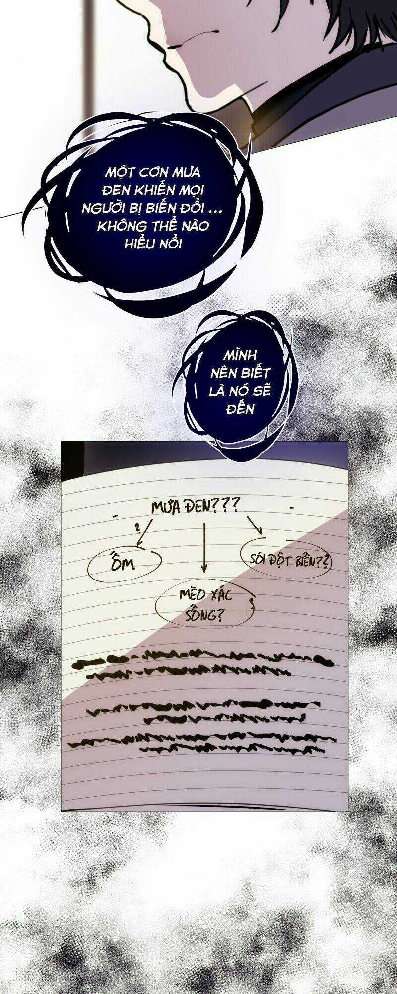 Trọng Sinh Mạc Thế Chapter 107 trang 36