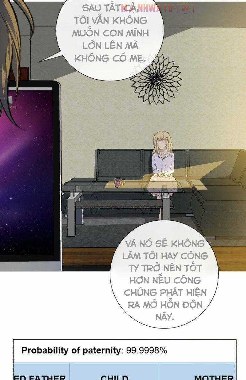 Trọng Sinh Mạc Thế Chapter 31 trang 19