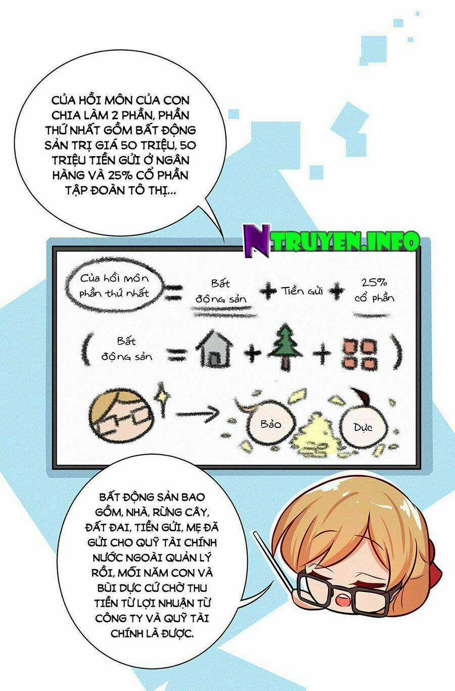 Trọng Sinh Quý Thê Chi Phục Thù Hoa Lệ Chapter 20 trang 9