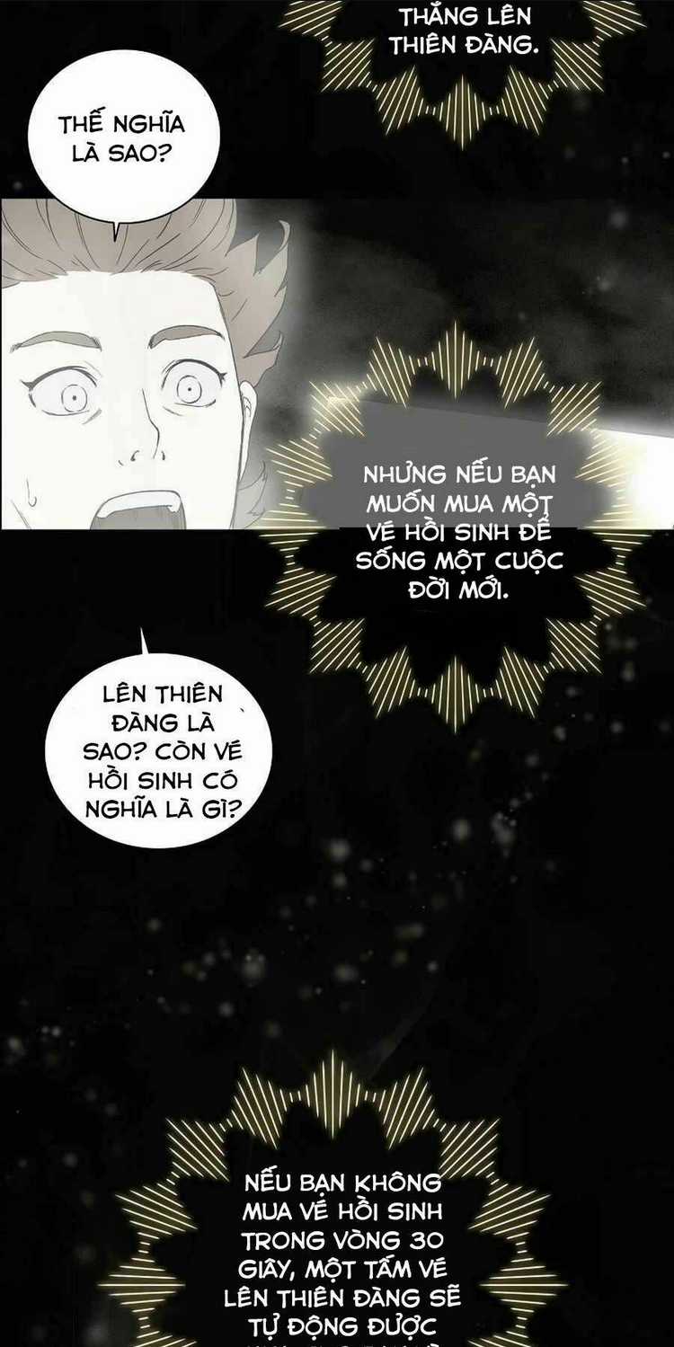 Trọng Sinh Thành Thần Y Thời Tam Quốc Chapter 1 trang 44