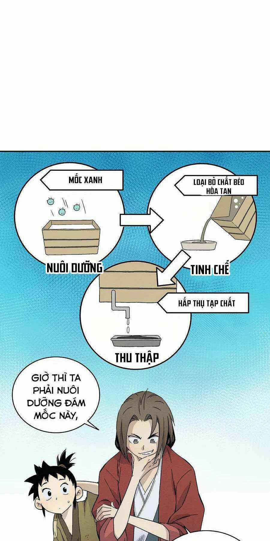 Trọng Sinh Thành Thần Y Thời Tam Quốc Chapter 16 trang 54