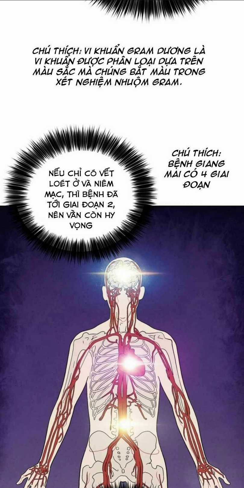 Trọng Sinh Thành Thần Y Thời Tam Quốc Chapter 31 trang 2