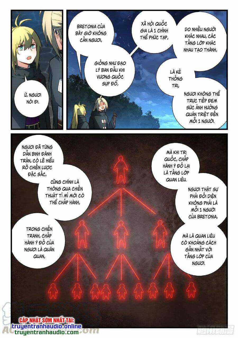 Trước Kia Có Tòa Linh Kiếm Sơn Chapter 572 trang 6